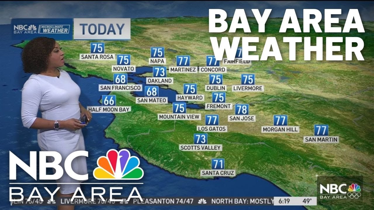 karis forecast midweek warm up
