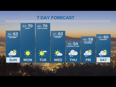 KGW Forecast: 11 p.m., Saturday April 20, 2024 2 kgw forecast 11 p m saturday apr 2