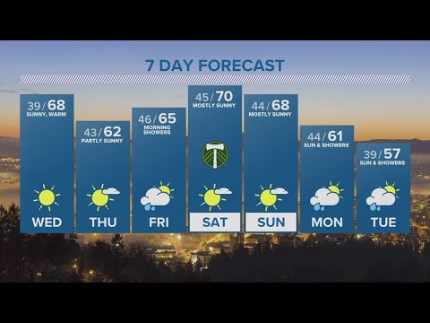 KGW Forecast: 5 p.m., Tuesday April 9, 2024 1 kgw forecast 5 p m tuesday april 1