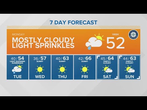 Mostly cloud with light sprinkles | KING 5 Weather 2 mostly cloud with light sprinkle