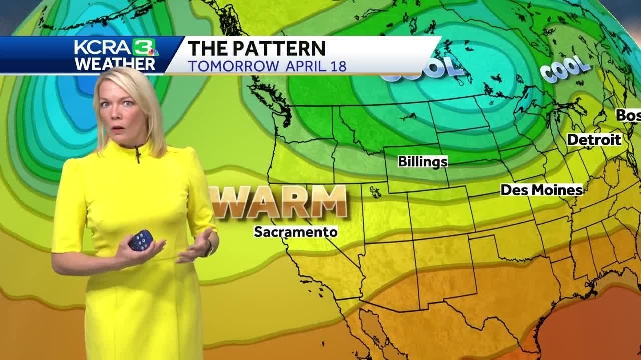 mostly sunny skies and warm temp