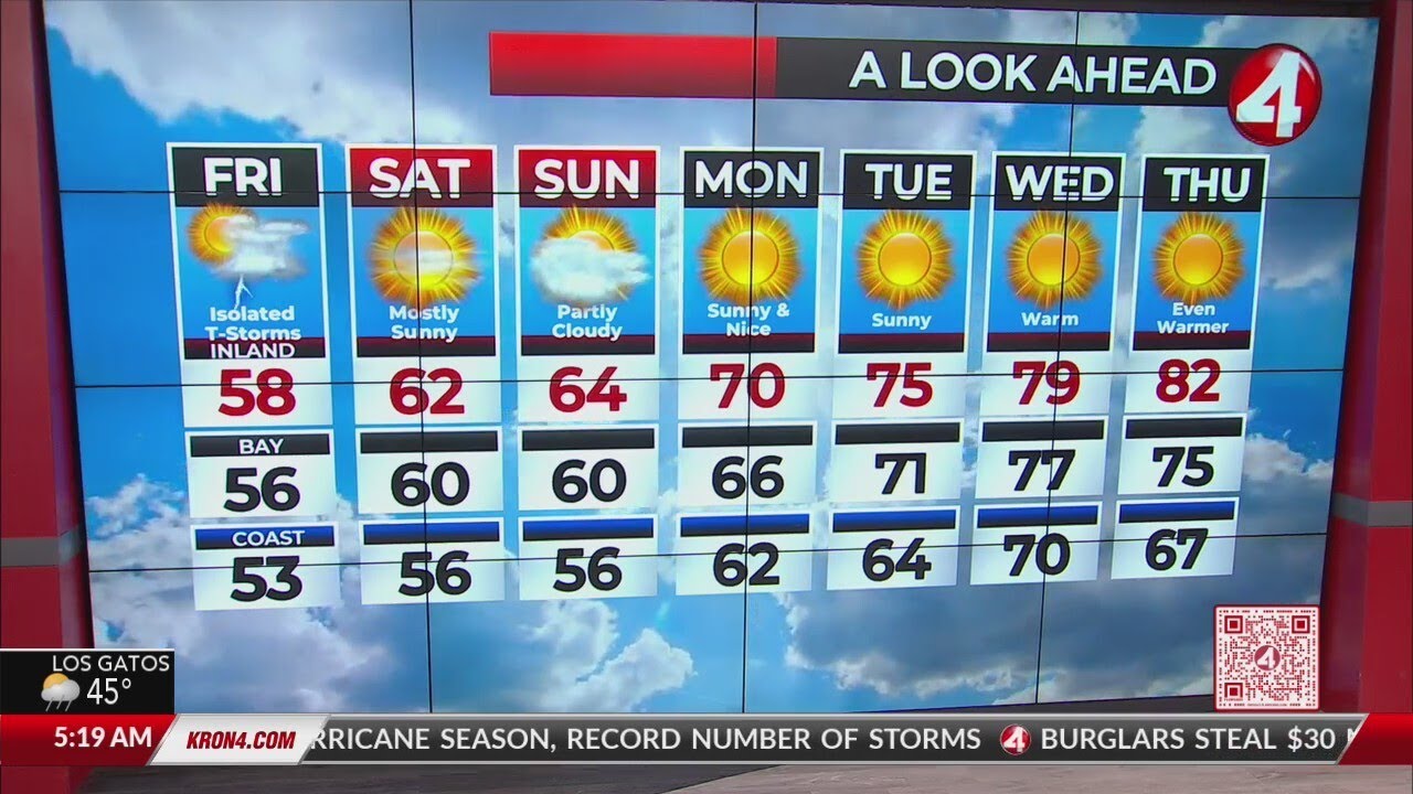 san francisco bay area april 5 2