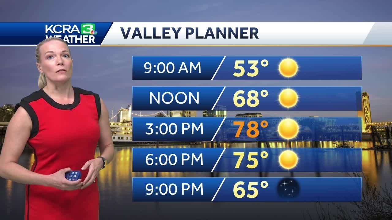 sunny and warming temps ahead