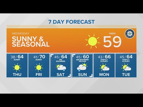 Sunny & seasonal | KING 5 Weather 2 sunny seasonal king 5 weather