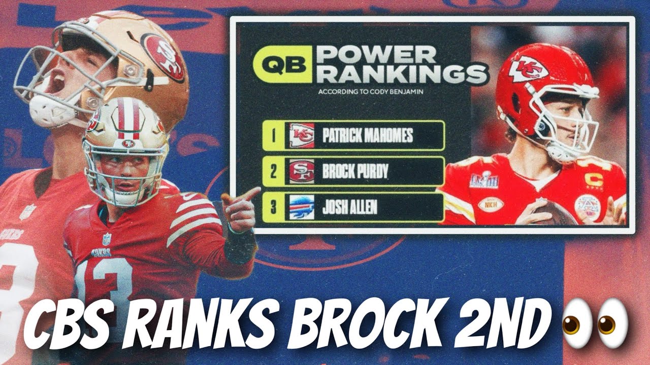 CBS ranked 49ers Brock Purdy as 2nd best QB in NFL đł I re-ranked NFLâs top 10 QBâs 2 cbs ranked 49ers brock purdy as
