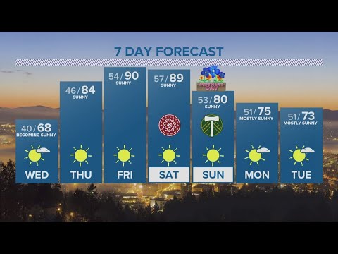KGW Forecast: 11 p.m., Tuesday May 7, 2024 2 kgw forecast 11 p m tuesday may