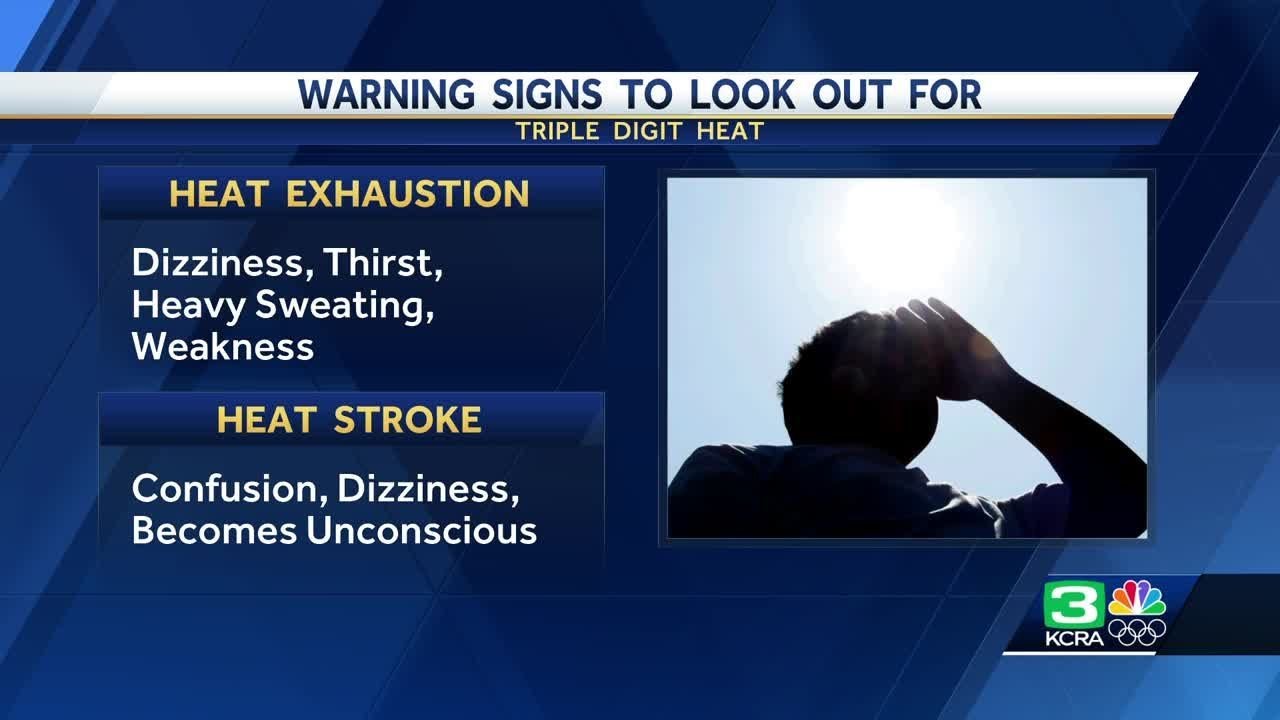 here are triple digit heat warni