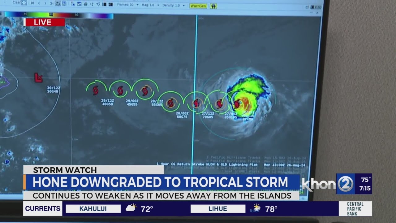 nws hone continues to weaken as