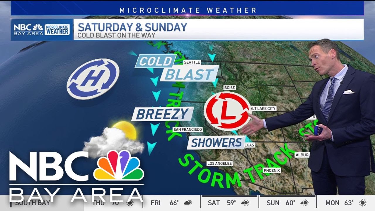 Jeff’s Forecast: California weekend rain chances