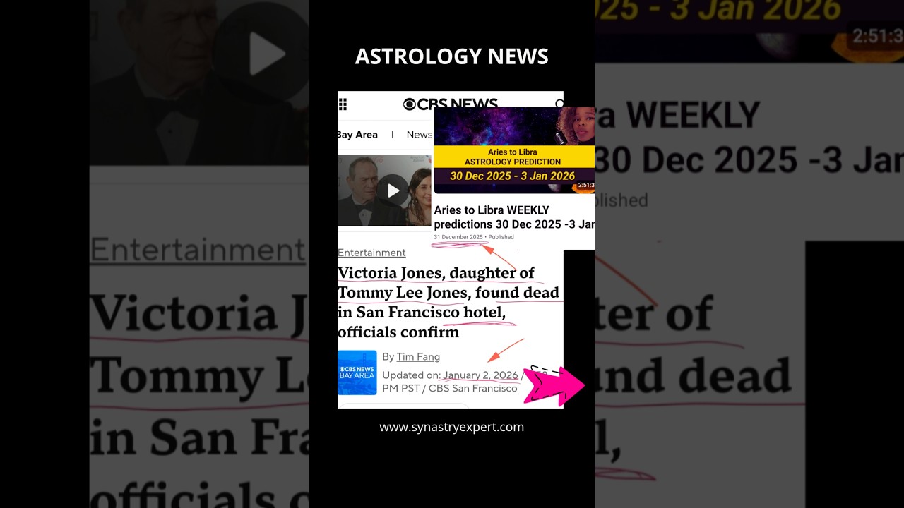 Tommy Lee Jones ; Victoria | Astrology News 2 tommy lee jones victoria astrolo