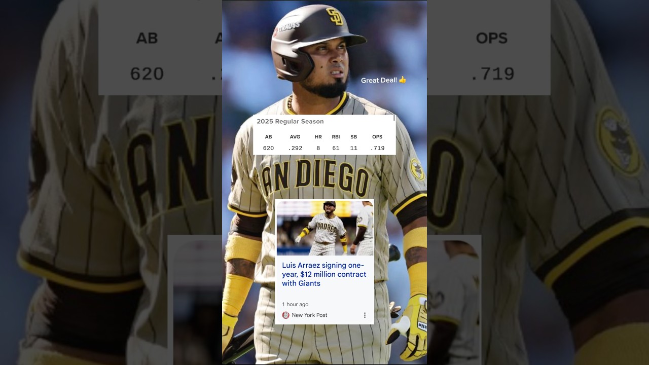 San Francisco Giants Sign IF Luis Arraez To A 1 Year $12M Deal! January 31 2026 #shorts #mlb #news 2 san francisco giants sign if lui