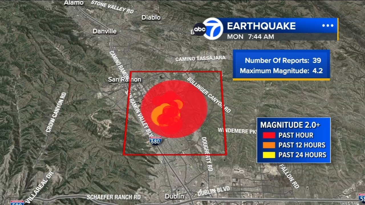 swarm of over 30 earthquakes sha