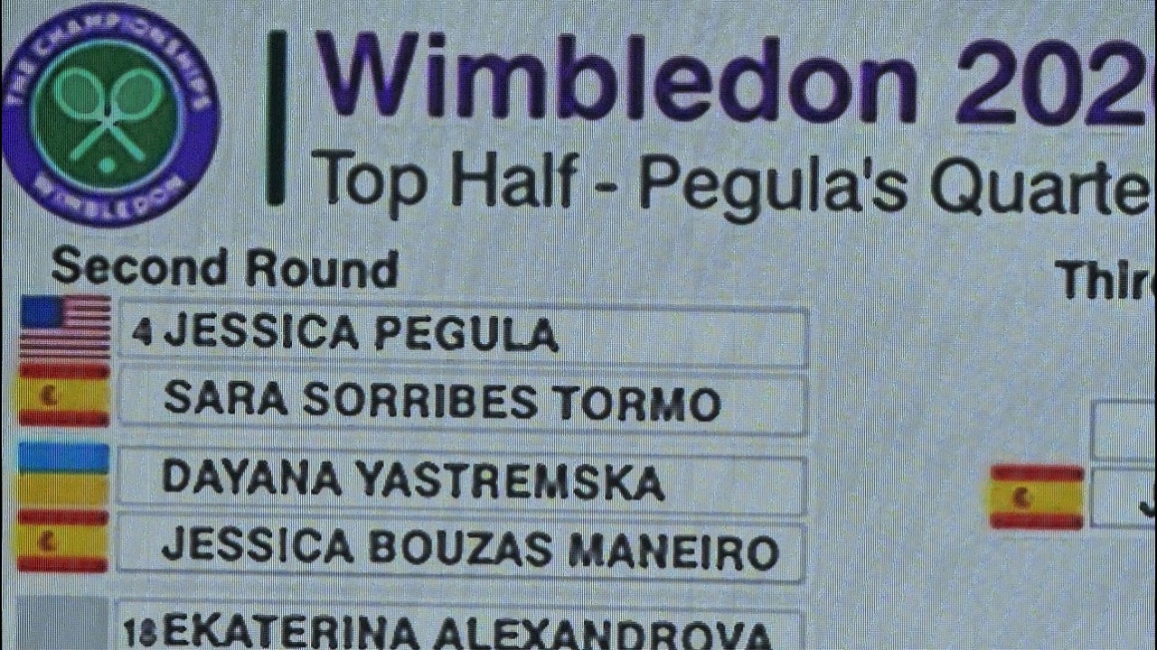 wimbledon 2026 womens players in