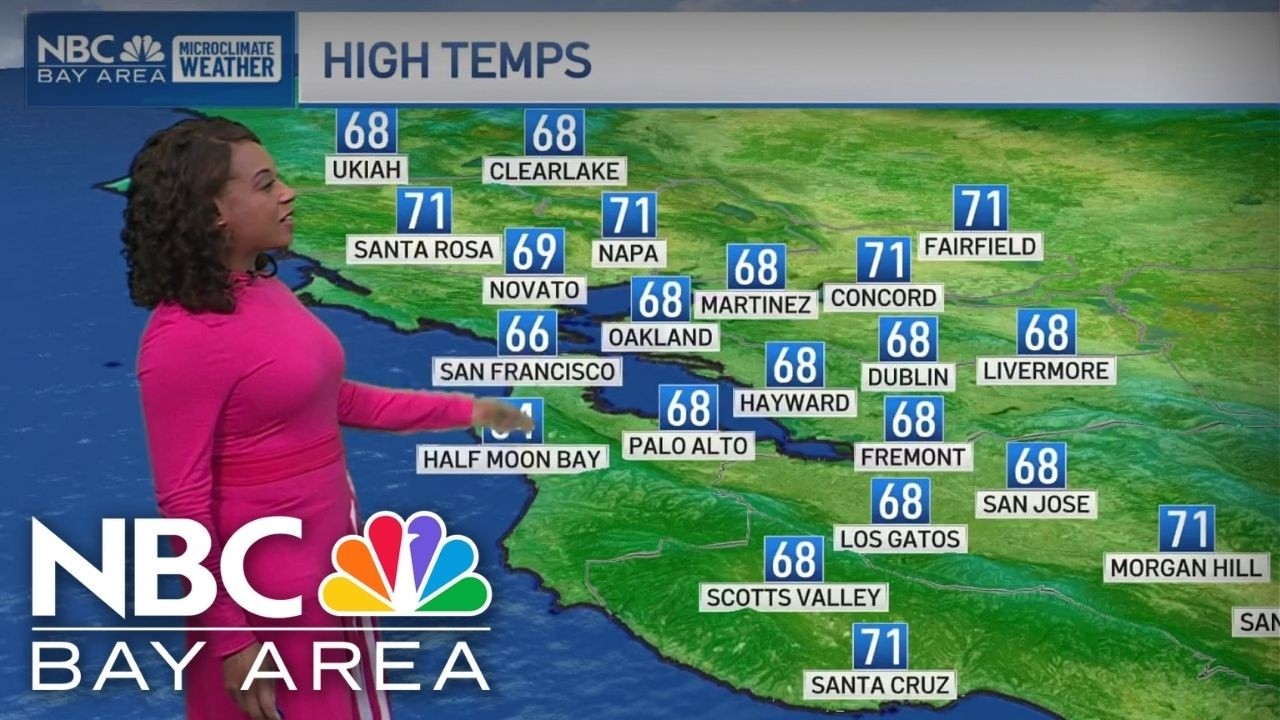 forecast chilly and sunny