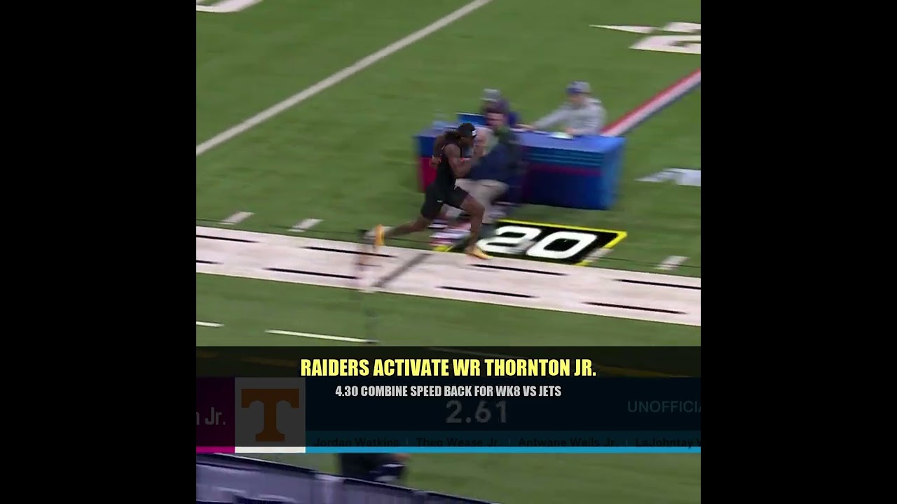raiders activate wr donte thornton jr from injured reserve